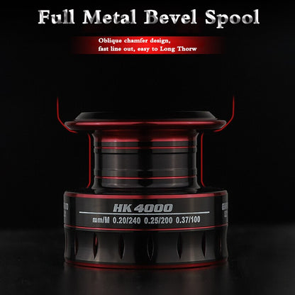 Fishing Reels 1000-7000 Metal Spool 8kg Drag Power 5.2:1 Gear Ratio Spinning Reel Carp Fishing Reels