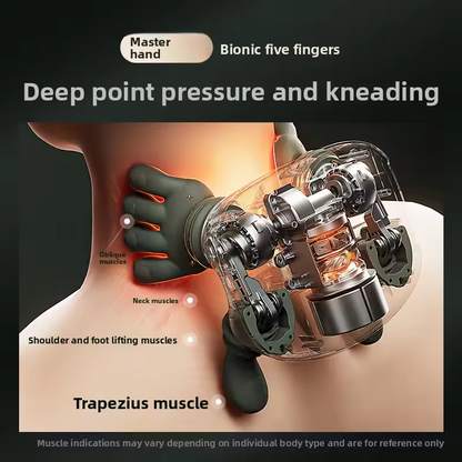 Portable Heated Neck And Shoulder Massager