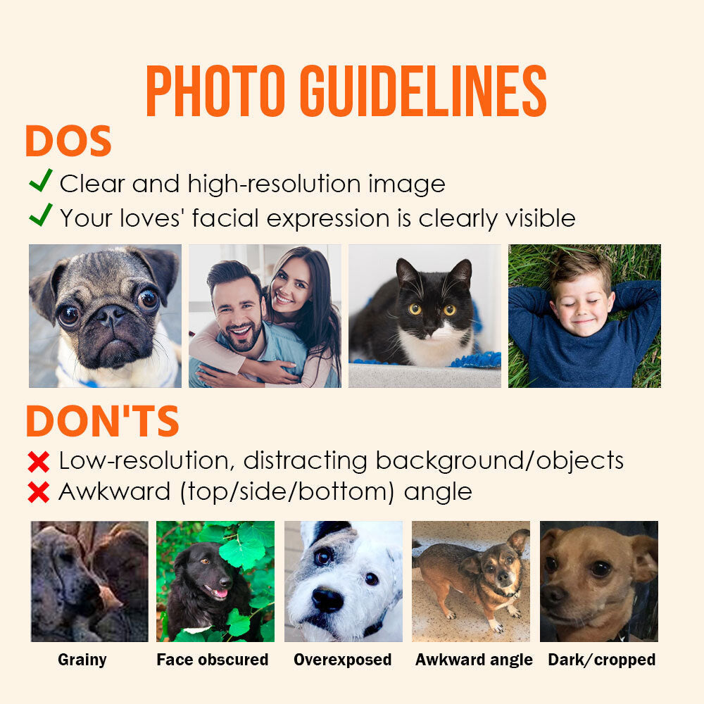 Photo Guidelines for Personalized Jigsaw Puzzles: High-resolution family photos recommended. Avoid low-quality images.