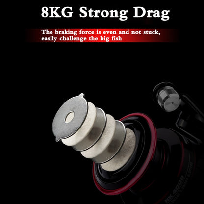 Fishing Reels 1000-7000 Metal Spool 8kg Drag Power 5.2:1 Gear Ratio Spinning Reel Carp Fishing Reels