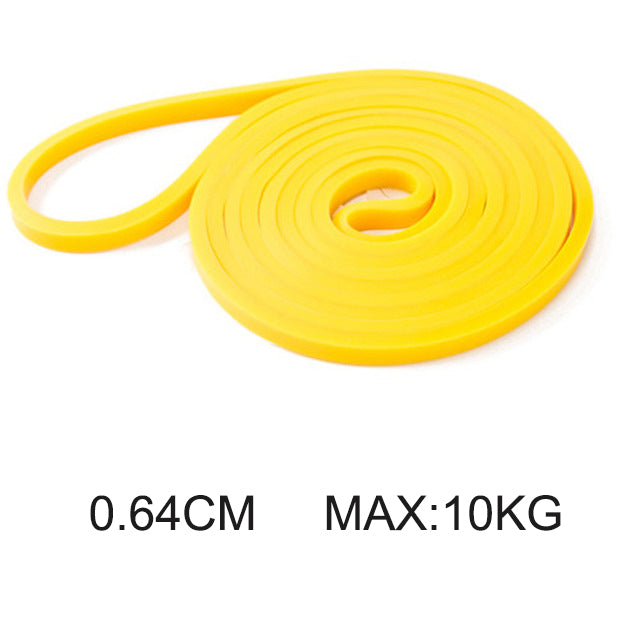 Multi-Level Resistance Bands