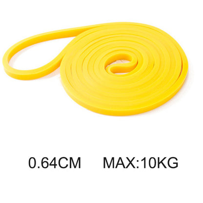 Multi-Level Resistance Bands