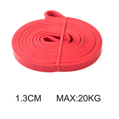 Multi-Level Resistance Bands