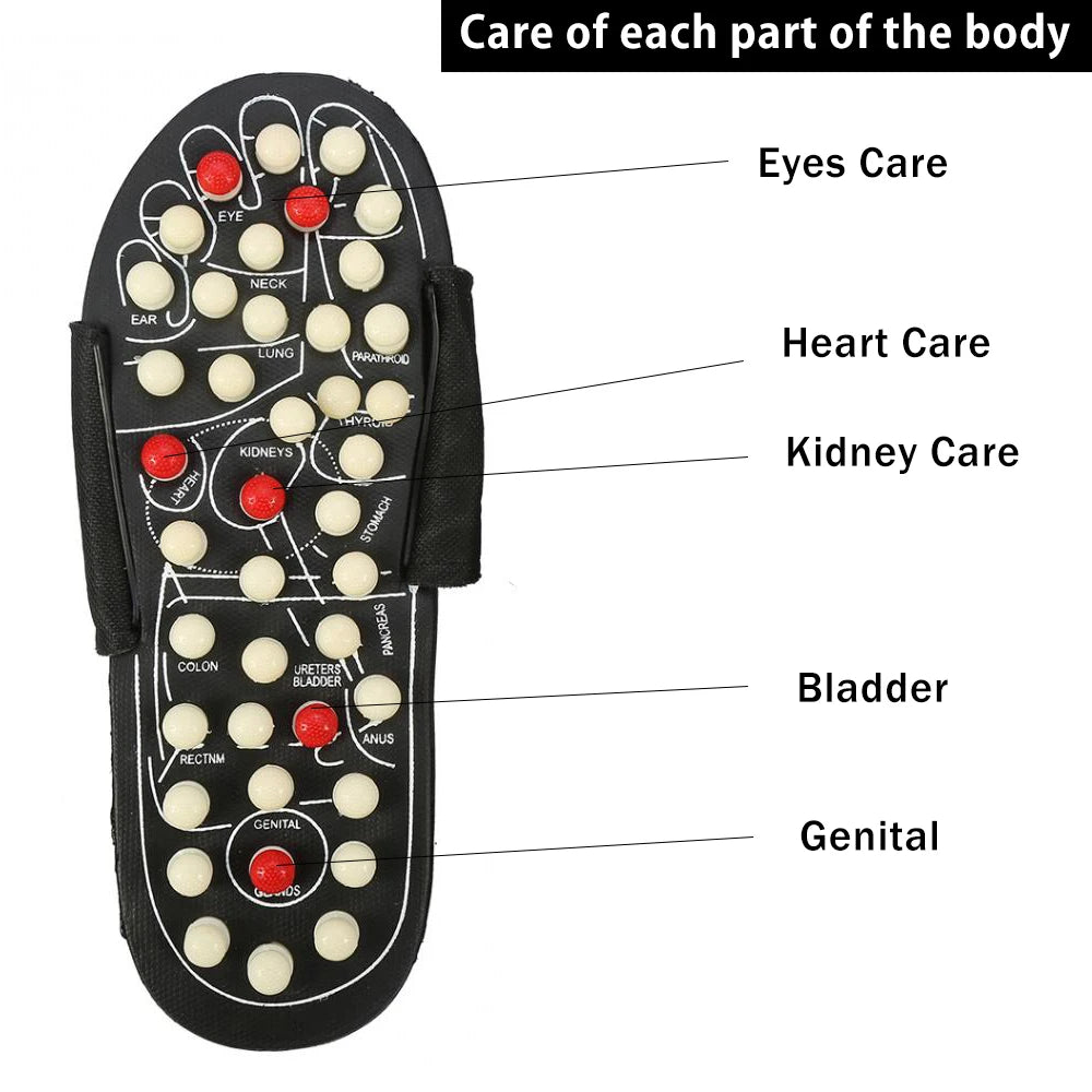 Foot Massager Slippers Acupuncture