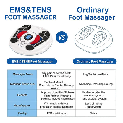 Electric Foot Massage & Wellness Stimulator with Remote Control