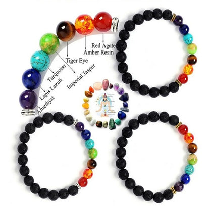 7 Chakra Natural Stone Healing Beads for Men and Women Bracelet