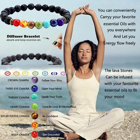 7 Chakra Natural Stone Healing Beads for Men and Women Bracelet