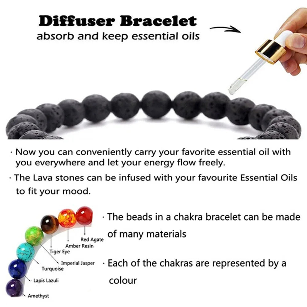 7 Chakra Natural Stone Healing Beads for Men and Women Bracelet